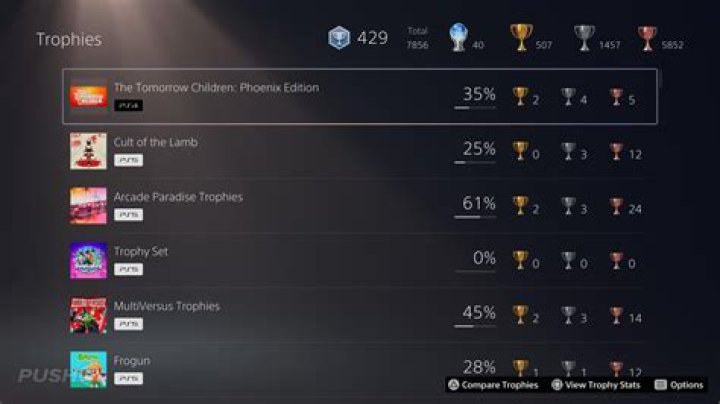 What are the hidden trophies?