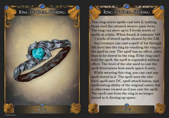 What are the items that go in the slot next to the spell?