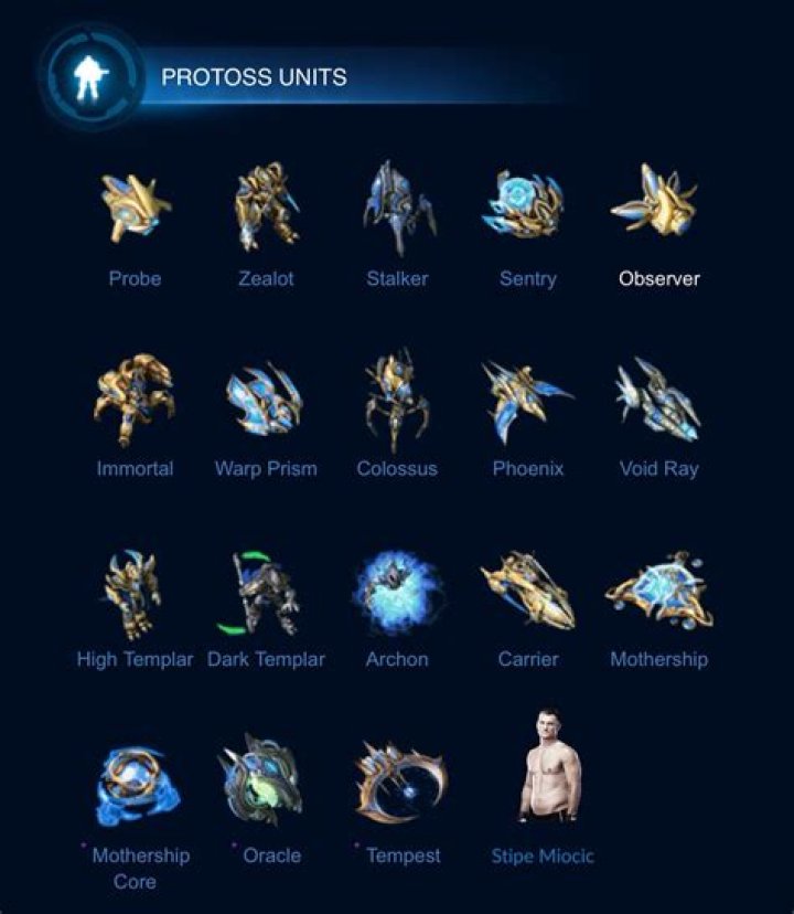 What are the popular build orders for Protoss in StarCraft 2?