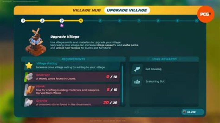 What are the requirements to upgrade office zones to the max level?