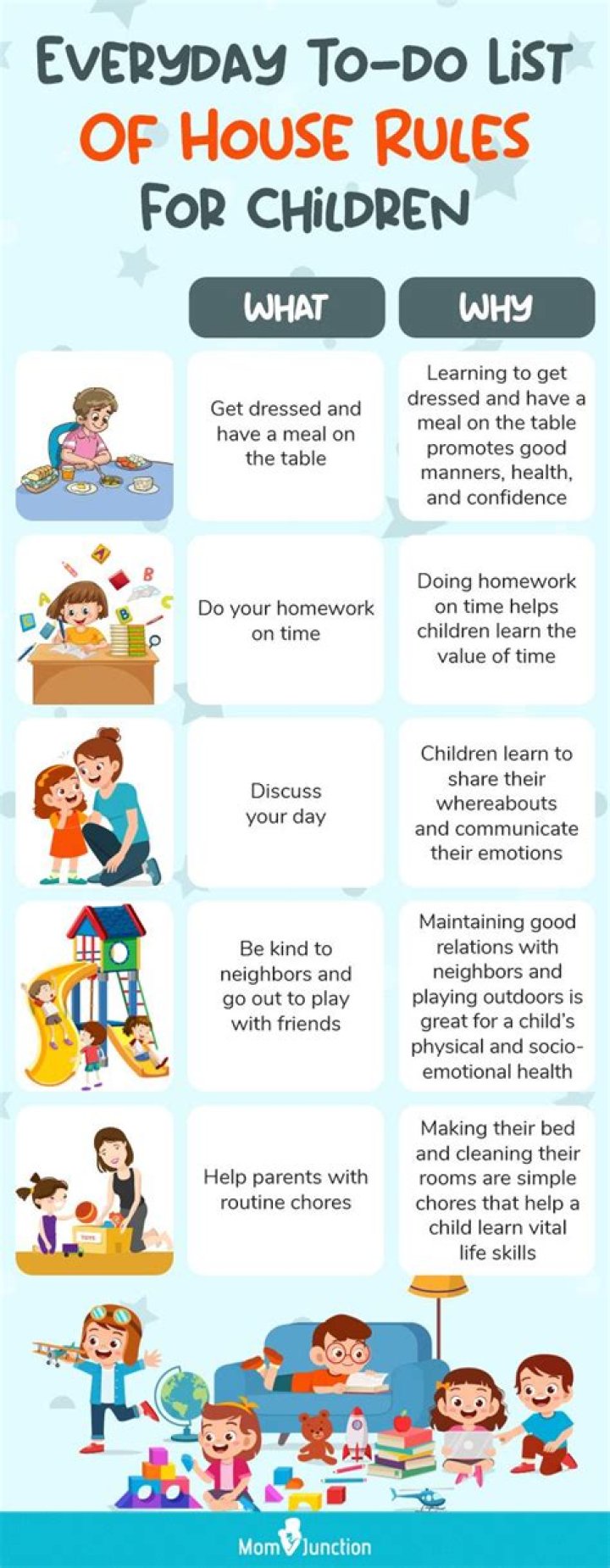 What are the rules of Caravan?