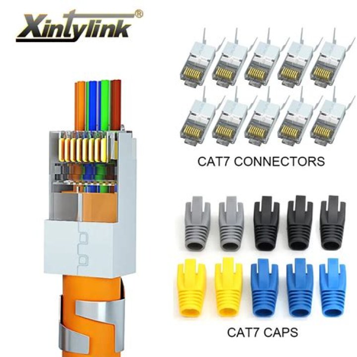 What connectors do I need for Cat 7 cable?