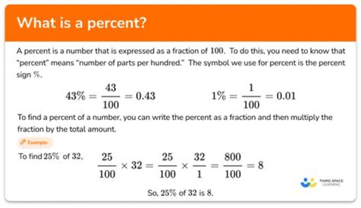 What do you call a number that represents 20 Percent written as 