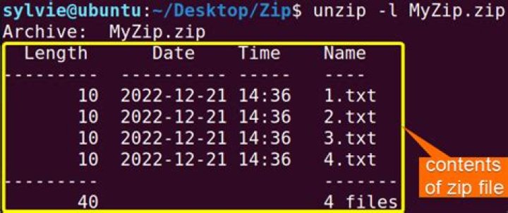 What does 'Unk:' mean in 'Stored' column of `unzip -v` output?