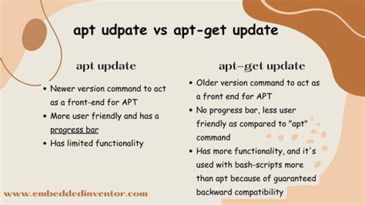 What does apt-get update actually do? [duplicate]