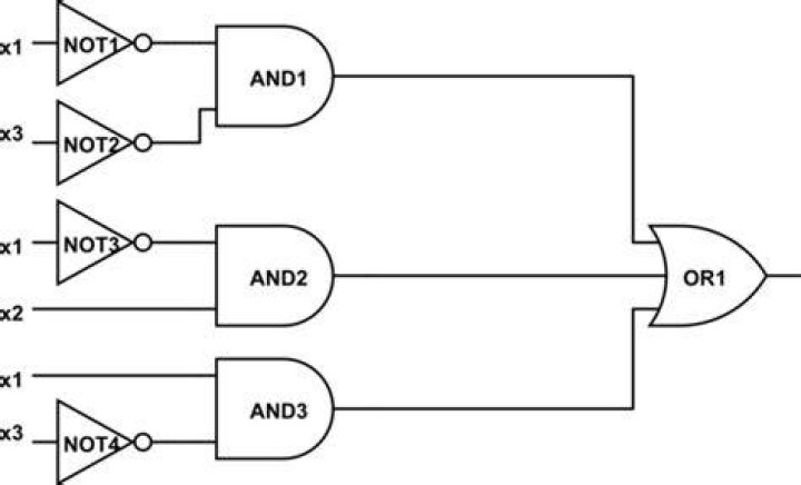 What does arbitrary number mean?