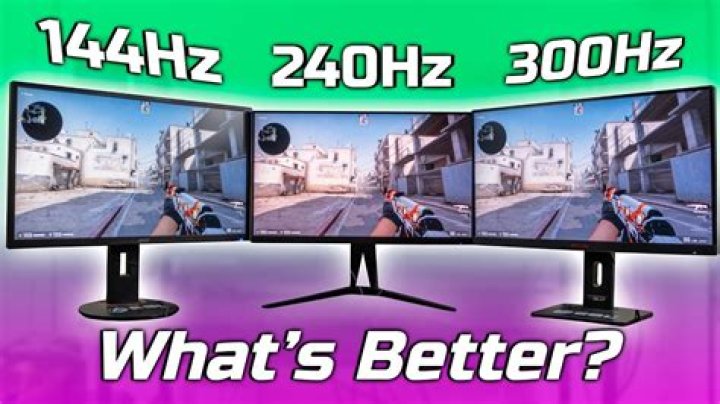 What does HZ mean in a game?