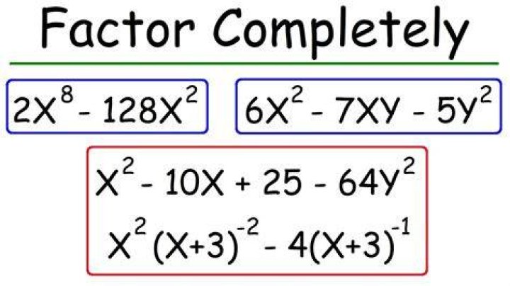 What does it mean to factor over the real numbers?