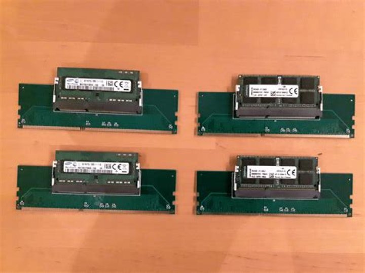 What does “Max Supported Size” for RAM actually mean?