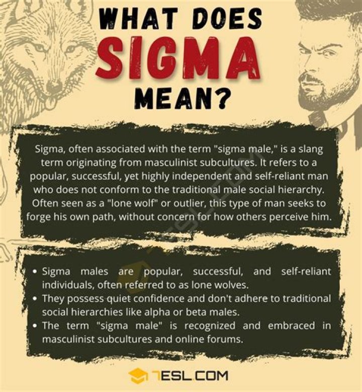 What does <> mean?