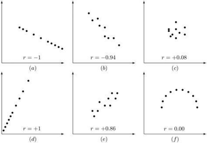 What does $R_{0}^{+}$ mean?