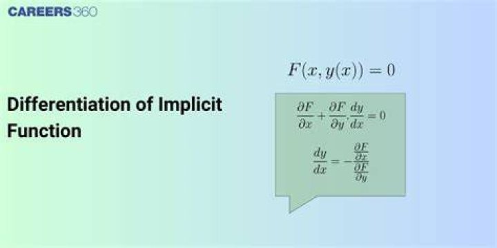 What exactly is an implicitly defined function?.