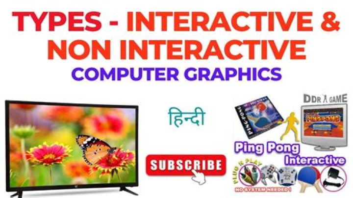 What exactly is non-interactive program?