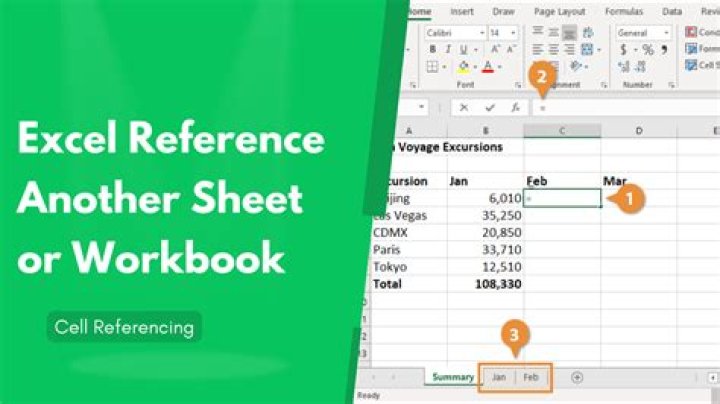 What Excel function constructs and returns a reference to a range of cells?