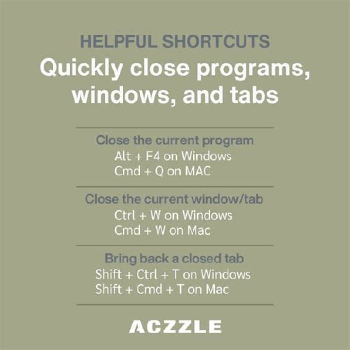 What is a keyboard shortcut for closing a Windows PowerShell window?