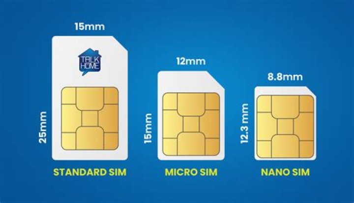 What is an NFC SIM card and what is the different with regular SIMs? [closed]