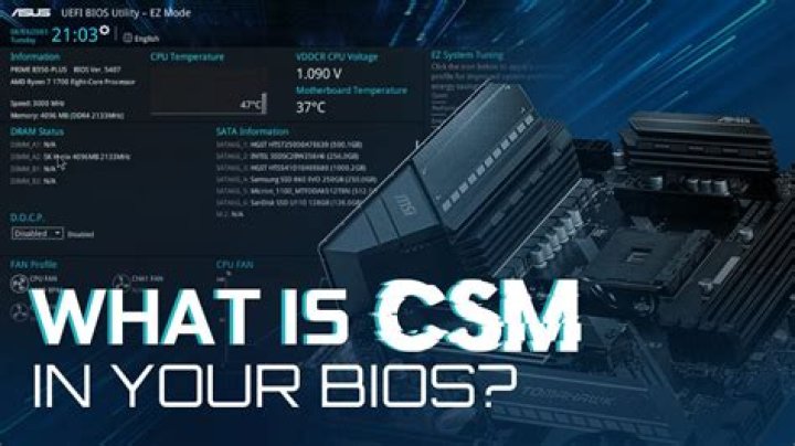 What is CSM option