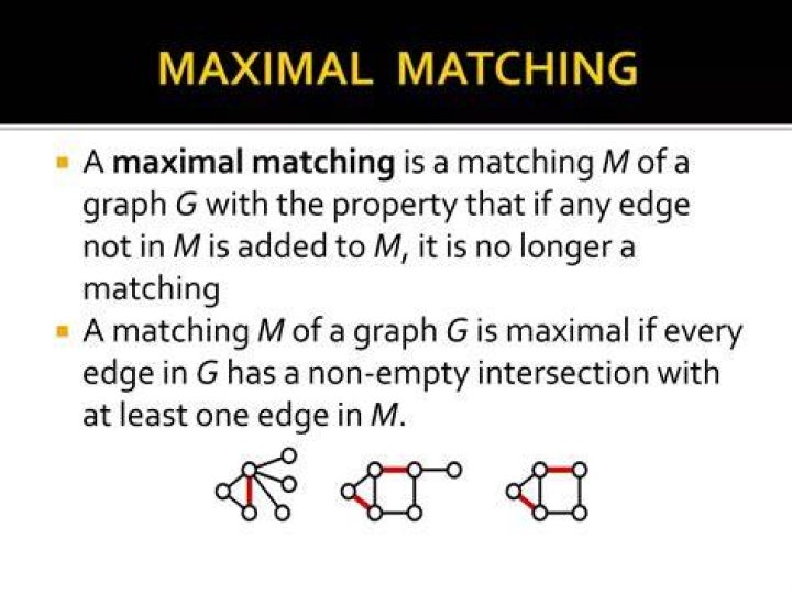 What is edge maximal graph?