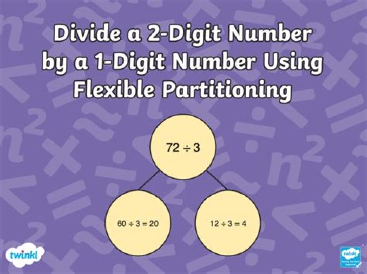 What is my partition number?