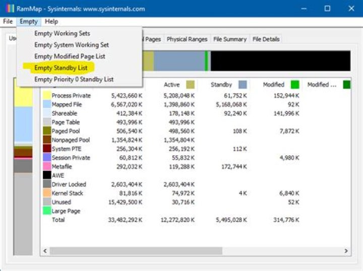 What is standby memory in MS windows OS?