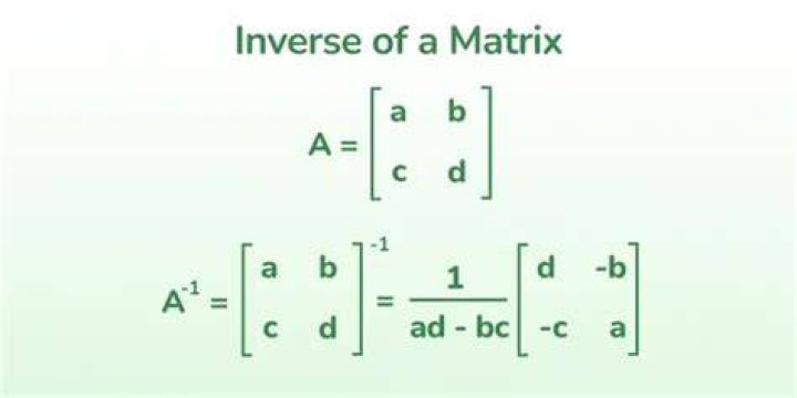 What is the best algorithm to find the inverse of matrix $A$