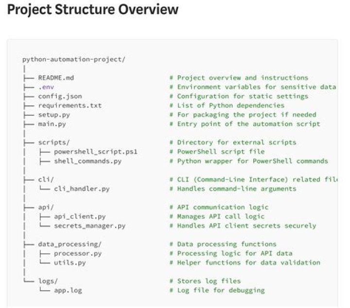 What is the best project structure for a Python application? [closed]