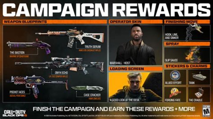 What is the best strategy for beating the final Campaign Mission 