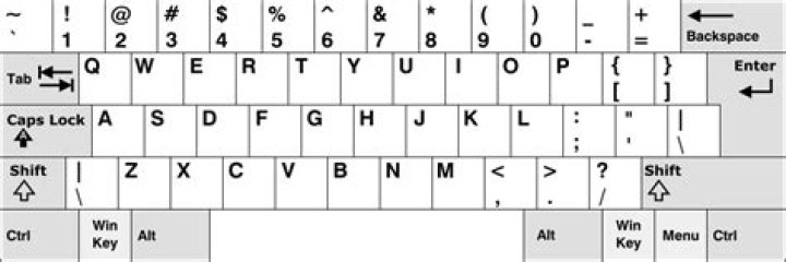 What is the bilingual Canadian keyboard layout pictured and how do I use it?