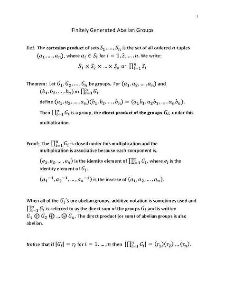 What is the definition of finitely generated?