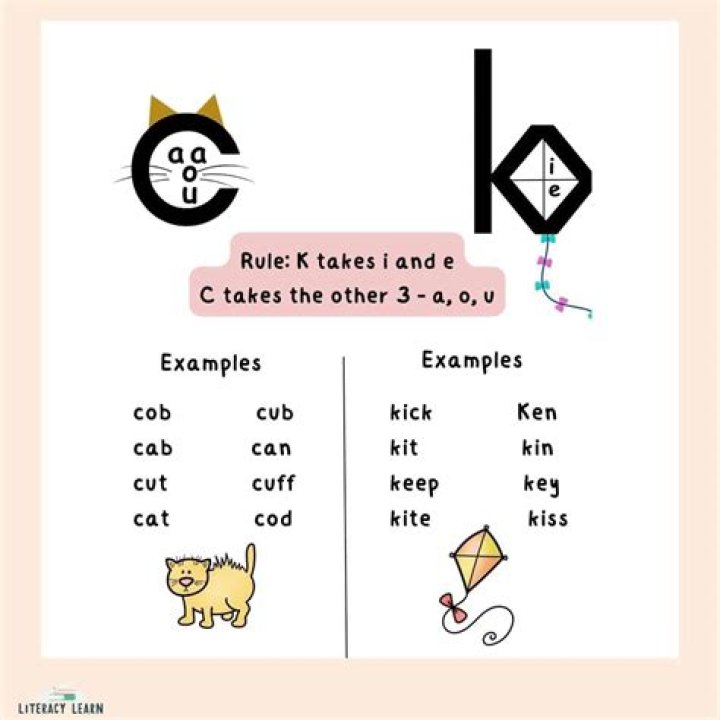 What is the difference between <c:if> and <c:when>?