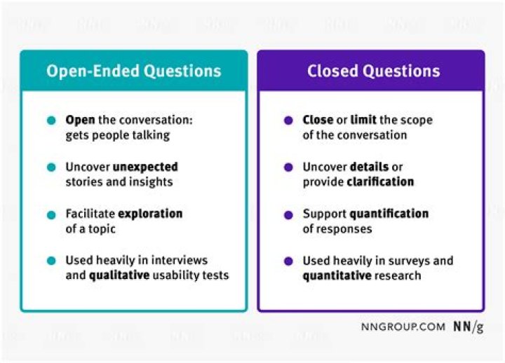 What is the difference between closed-form expression and analytic expression?