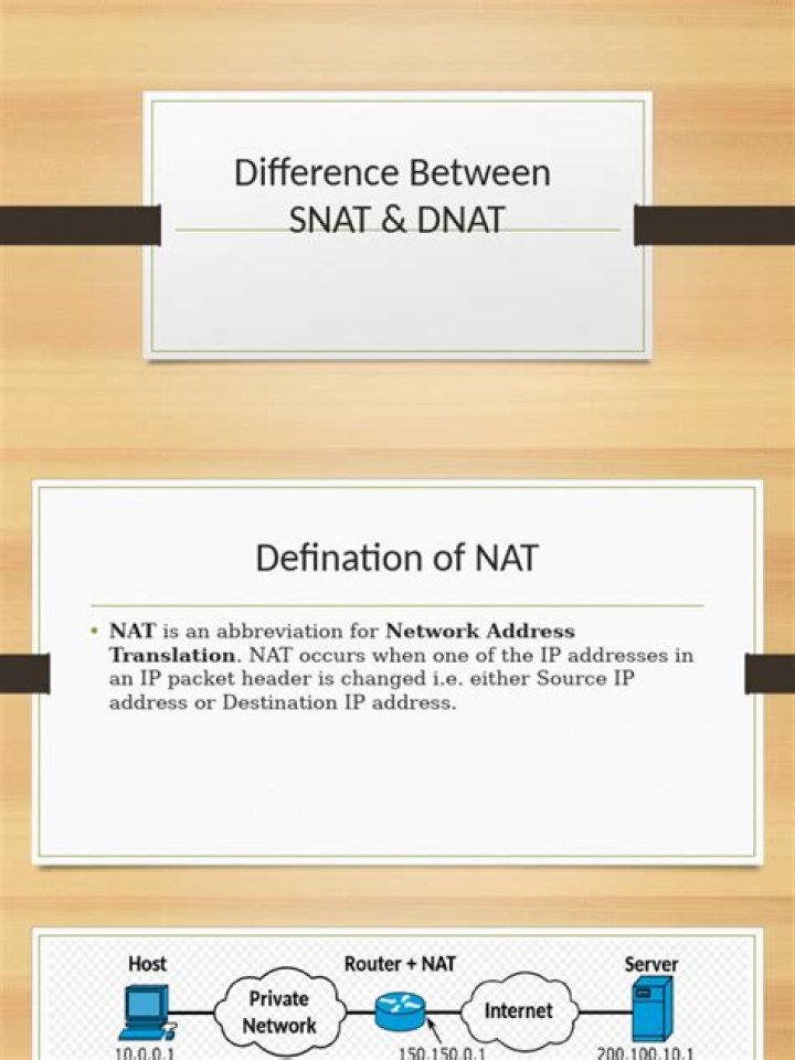 What is the difference between NAT and SNAT\DNAT?