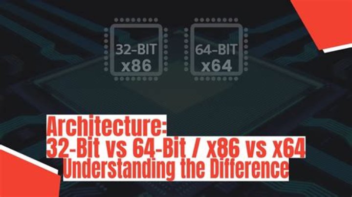 What is the difference between x86_64 and i386?