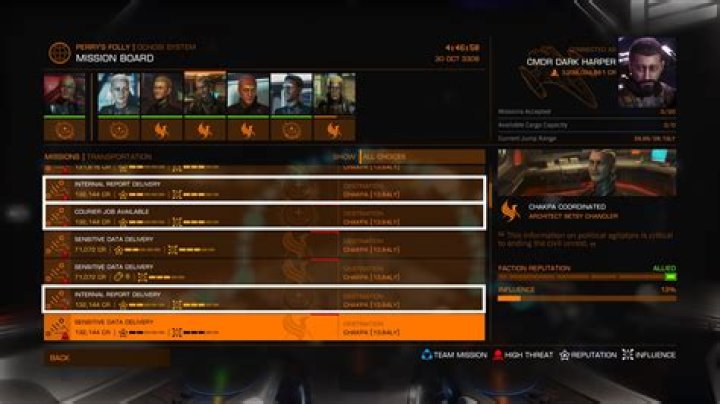 What is the effect of Combat Ranks in Elite Dangerous?
