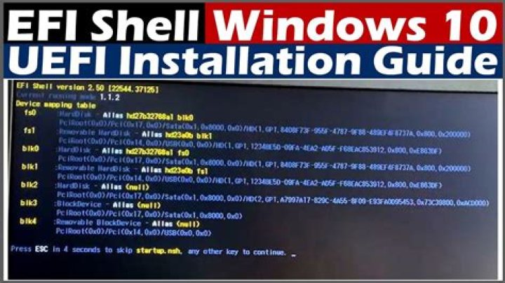 What is the EFI shell?