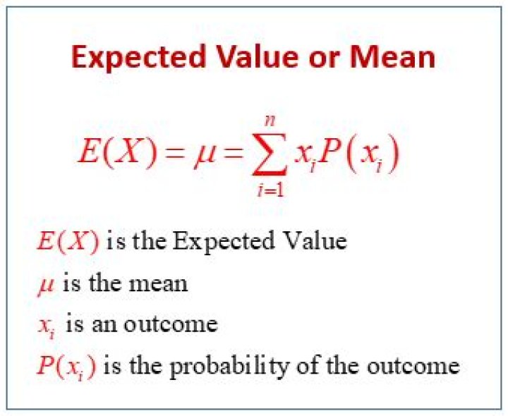 What is the expected value of sample mean?