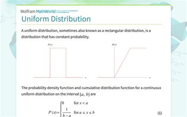 What is the Fisher information for a Uniform distribution?