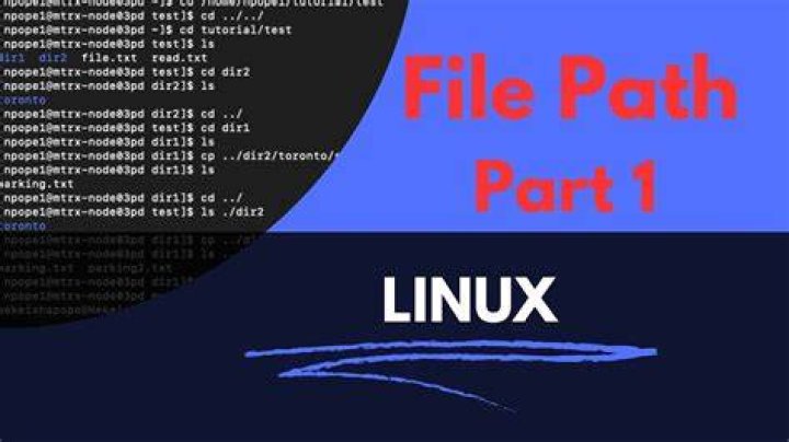 What is the maximum length of a file path in Ubuntu?