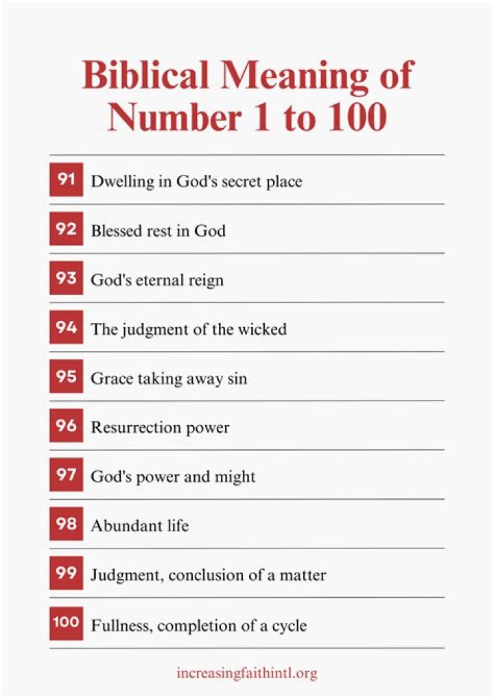 What is the meaning of number 1e5?