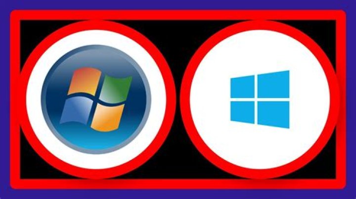 What is the NT AUTHORITY\SYSTEM user?
