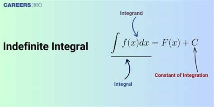 What is the proper notation for the indefinite integral of an area?