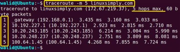 What is the range of ports that is usually used in the traceroute command?