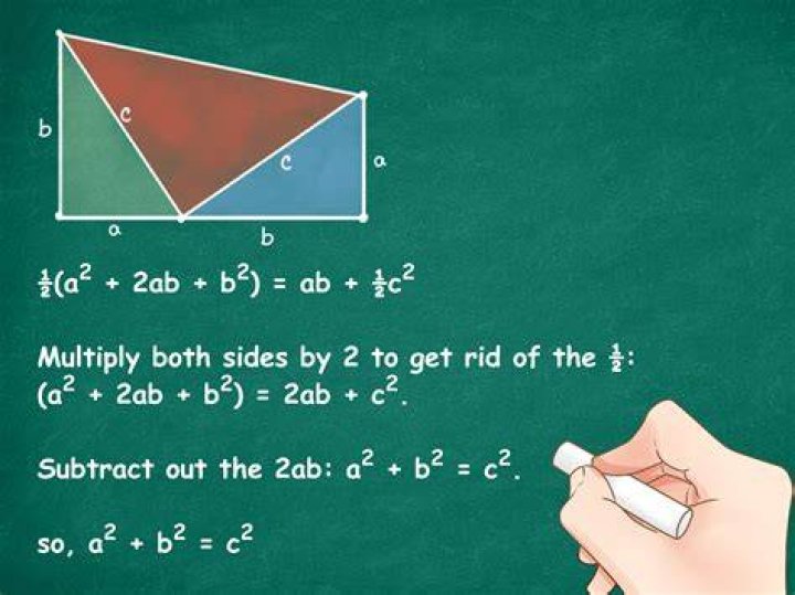 What is the simplest proof of the pythagorean theorem you know? [duplicate]