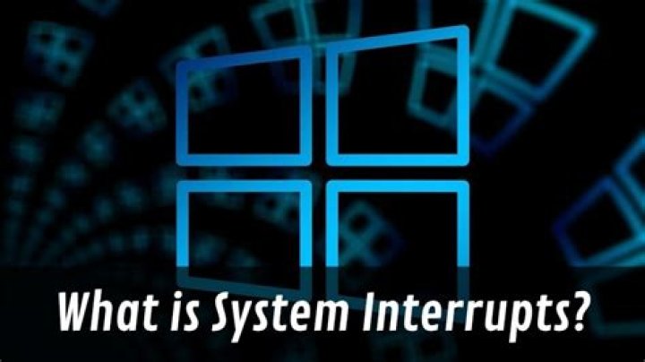 What is the “System Interrupts” process in Windows?