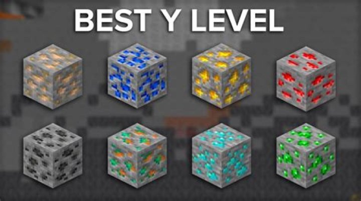 What is this ore, and why can't I mine it?