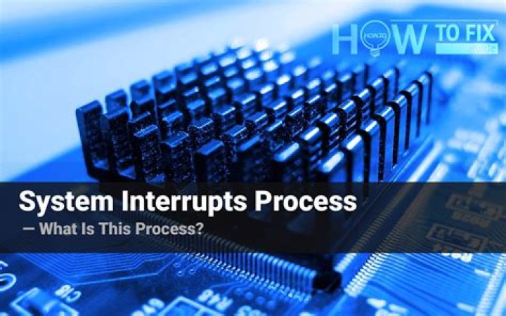 What is this process?