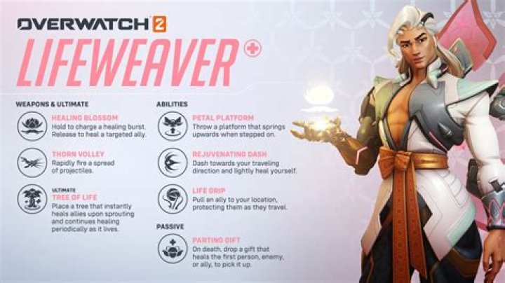 What order does McCree shoot enemies in when he ults?