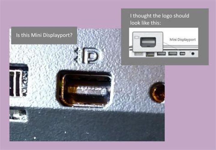 What port is this? Is this mini displayport?