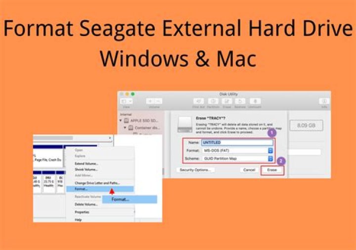 What will happen if I format my external hard drive?