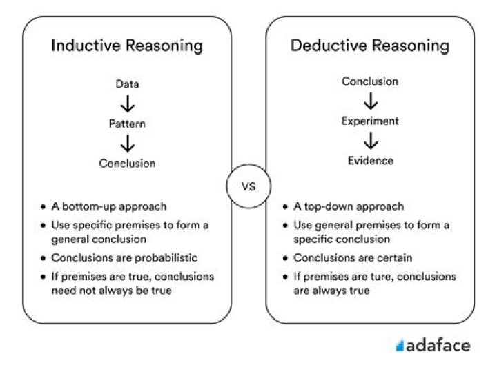 Whats the difference between ForwardRefExoticComponent and ForwardRefRenderFunction in react?
